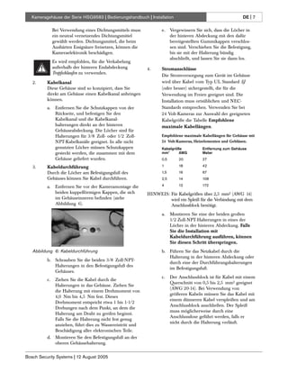 DE | 7
Bosch Security Systems | 12 August 2005
Kameragehäuse der Serie HSG9583 | Bedienungshandbuch | Installation
Bei Verwendung eines Dichtungsmittels muss
ein neutral vernetzendes Dichtungsmittel
gewählt werden. Dichtungsmittel, die beim
Aushärten Essigsäure freisetzen, können die
Kameraelektronik beschädigen.
Es wird empfohlen, für die Verkabelung
außerhalb der hinteren Endabdeckung
Tropfschlaufen zu verwenden.
2. Kabelkanal
Diese Gehäuse sind so konzipiert, dass Sie
direkt am Gehäuse einen Kabelkanal anbringen
können.
a. Entfernen Sie die Schutzkappen von der
Rückseite, und befestigen Sie den
Kabelkanal und die Kabelkanal-
halterungen direkt an der hinteren
Gehäuseabdeckung. Die Löcher sind für
Halterungen für 3/8 Zoll- oder 1/2 Zoll-
NPT-Kabelkanäle geeignet. In alle nicht
genutzten Löcher müssen Schutzkappen
gesteckt werden, die zusammen mit dem
Gehäuse geliefert wurden.
3. Kabeldurchführung
Durch die Löcher am Befestigungsfuß des
Gehäuses können Sie Kabel durchführen.
a. Entfernen Sie vor der Kameramontage die
beiden kuppelförmigen Kappen, die sich
im Gehäuseinneren befinden (siehe
Abbildung 6).
Abbildung 6: Kabeldurchführung
b. Schrauben Sie die beiden 3/8 Zoll-NPT-
Halterungen in den Befestigungsfuß des
Gehäuses.
c. Ziehen Sie die Kabel durch die
Halterungen in das Gehäuse. Ziehen Sie
die Halterung mit einem Drehmoment von
4,0 Nm bis 4,5 Nm fest. Dieses
Drehmoment entspricht etwa 1 bis 1-1/2
Drehungen nach dem Punkt, an dem die
Halterung am Draht zu greifen beginnt.
Falls Sie die Halterung nicht fest genug
anziehen, führt dies zu Wassereintritt und
Beschädigung aller elektronischen Teile.
d. Montieren Sie den Befestigungsfuß an der
oberen Gehäusehalterung.
e. Vergewissern Sie sich, dass die Löcher in
der hinteren Abdeckung mit den dafür
bereitgestellten Gummikappen verschlos-
sen sind. Verschieben Sie die Befestigung,
bis sie mit der Halterung bündig
abschließt, und lassen Sie sie dann los.
4. Stromanschlüsse
Die Stromversorgung zum Gerät im Gehäuse
wird über Kabel vom Typ UL Standard SJ
(oder besser) sichergestellt, die für die
Verwendung im Freien geeignet sind. Die
Installation muss ortsüblichen und NEC-
Standards entsprechen. Verwenden Sie bei
24 Volt-Kameras zur Auswahl der geeigneten
Kabelgröße die Tabelle Empfohlene
maximale Kabellängen.
Empfohlene maximale Kabellängen für Gehäuse mit
24 Volt-Kameras, Heizelementen und Gebläsen.
Kabelgröße Entfernung zum Gehäuse
mm2
AWG Meter
0,5 20 27
1 18 42
1,5 16 67
2,5 14 108
4 12 172
HINWEIS: Für Kabelgrößen über 2,5 mm2 (AWG 14)
wird ein Spleiß für die Verbindung mit dem
Anschlussblock benötigt.
a. Montieren Sie eine der beiden großen
1/2 Zoll-NPT-Halterungen in eines der
Löcher in der hinteren Abdeckung. Falls
Sie die Installation mit
Kabeldurchführung ausführen, können
Sie diesen Schritt überspringen.
b. Führen Sie das Netzkabel durch die
Halterung in der hinteren Abdeckung oder
durch eine der Durchführungshalterungen
im Befestigungsfuß.
c. Der Anschlussblock ist für Kabel mit einem
Querschnitt von 0,5 bis 2,5 mm2 geeignet
(AWG 20-14). Bei Verwendung von
größeren Kabeln müssen Sie das Kabel mit
einem dünneren Kabel verspleißen und am
Anschlussblock anschließen. Der Spleiß
muss möglicherweise durch eine
Anschlussdose geführt werden, falls er
nicht durch die Halterung verläuft.
 