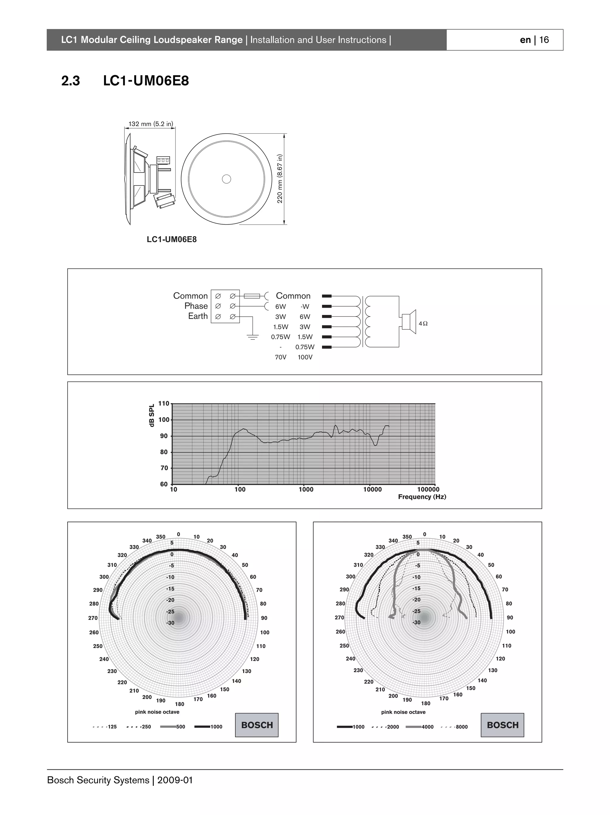 LC1 Modular Ceiling Loudspeaker Range | Installation and User Instructions |                                                                                                                                                   en | 16



   2.3          LC1-UM06E8

                             132 mm (5.2 in)




                                                                                                          220 mm (8.67 in)
                                    LC1-UM06E8




                                                      Common                                              Common
                                                        Phase                                             6W                  -W
                                                         Earth                                            3W                  6W
                                                                                                                                                                              4
                                                                                                         1.5W                 3W
                                                                                                         0.75W               1.5W
                                                                                                                -            0.75W
                                                                                                         70V                 100V




                                              110
                                     dB SPL




                                                                                                                                                                      BOSCH
                                              100

                                               90

                                               80

                                               70

                                               60
                                                     10                           100                                        1000                  10000                  100000
                                                                                                                                                                     Frequency (Hz)




                                              350         0     10                                                                                                    350         0      10
                                   340               5                20                                                                                       340           5                 20
                             330                                            30                                                                           330                                         30
                       320                           0                            40                                                               320                       0                             40
                 310                                 -5                                 50                                                   310                             -5                                  50

               300                                  -10                                      60                                            300                              -10                                       60

          290                                       -15                                           70                                  290                                   -15                                            70
                                                    -20                                                                                                                     -20
         280                                                                                       80                                280                                                                                    80
                                                    -25                                                                                                                     -25
         270                                                                                       90                                270                                                                                    90
                                                    -30                                                                                                                     -30
         260                                                                                       100                               260                                                                                    100

          250                                                                                     110                                 250                                                                                  110

               240                                                                           120                                           240                                                                        120

                 230                                                                    130                                                  230                                                                 130

                       220                                                        140                                                              220                                                     140
                             210                                            150                                                                          210                                         150
                                   200                                160                                                                                      200                             160
                                              190               170                                                                                                   190                170
                                                          180                                                                                                                     180
                               pink noise octave                                                                                                          pink noise octave

                 125               250                    500          1000             BOSCH                                                1000              2000               4000         8000             BOSCH




Bosch Security Systems | 2009-01
 