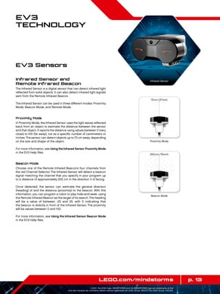 70cm / 27inch
200cm / 79inch
70cm / 27inch
200cm / 79inch
p. 13LEGO.com/mindstorms
LEGO, the LEGO logo, MINDSTORMS and the MINDSTORMS logo are trademarks of the/
sont des marques de commerce de/son marcas registradas de LEGO Group. ©2013 The LEGO Group. 041329.
EV3
Technology
Infrared Sensor and
Remote Infrared Beacon
The Infrared Sensor is a digital sensor that can detect infrared light
reflected from solid objects. It can also detect infrared light signals
sent from the Remote Infrared Beacon.
The Infrared Sensor can be used in three different modes: Proximity
Mode, Beacon Mode, and Remote Mode.
Proximity Mode
In Proximity Mode, the Infrared Sensor uses the light waves reflected
back from an object to estimate the distance between the sensor
and that object. It reports the distance using values between 0 (very
close) to 100 (far away), not as a specific number of centimeters or
inches.The sensor can detect objects up to 70 cm away, depending
on the size and shape of the object.
For more information, see Using the Infrared Sensor Proximity Mode
in the EV3 Help files.
Beacon Mode
Choose one of the Remote Infrared Beacon’s four channels from
the red Channel Selector. The Infrared Sensor will detect a beacon
signal matching the channel that you specify in your program up
to a distance of approximately 200 cm in the direction it is facing.
Once detected, the sensor can estimate the general direction
(heading) of and the distance (proximity) to the beacon. With this
information, you can program a robot to play hide-and-seek, using
the Remote Infrared Beacon as the target of its search.The heading
will be a value of between -25 and 25, with 0 indicating that
the beacon is directly in front of the Infrared Sensor. The proximity
will be values between 0 and 100.
For more information, see Using the Infrared Sensor Beacon Mode
in the EV3 Help files.
EV3 Sensors
Proximity Mode
Beacon Mode
Infrared Sensor
 