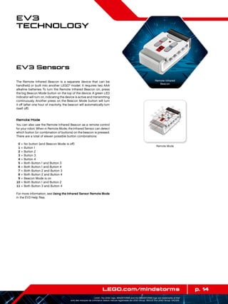 p. 14LEGO.com/mindstorms
LEGO, the LEGO logo, MINDSTORMS and the MINDSTORMS logo are trademarks of the/
sont des marques de commerce de/son marcas registradas de LEGO Group. ©2013 The LEGO Group. 041329.
EV3
Technology
The Remote Infrared Beacon is a separate device that can be
handheld or built into another LEGO®
model. It requires two AAA
alkaline batteries. To turn the Remote Infrared Beacon on, press
the big Beacon Mode button on the top of the device. A green LED
Indicator will turn on, indicating the device is active and transmitting
continuously. Another press on the Beacon Mode button will turn
it off (after one hour of inactivity, the beacon will automatically turn
itself off).
Remote Mode
You can also use the Remote Infrared Beacon as a remote control
for your robot. When in Remote Mode, the Infrared Sensor can detect
which button (or combination of buttons) on the beacon is pressed.
There are a total of eleven possible button combinations:
	0	=	No button (and Beacon Mode is off)
	1	=	Button 1
	2	=	Button 2
	3	=	Button 3
	4	=	Button 4
	5	=	Both Button 1 and Button 3
	6	=	Both Button 1 and Button 4
	7	=	Both Button 2 and Button 3
	8	=	Both Button 2 and Button 4
	9	=	Beacon Mode is on
	10	=	Both Button 1 and Button 2
	11	=	Both Button 3 and Button 4
For more information, see Using the Infrared Sensor Remote Mode
in the EV3 Help files.
EV3 Sensors
Remote Mode
Remote Infrared
Beacon
 
