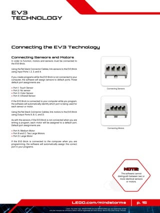 p. 15LEGO.com/mindstorms
LEGO, the LEGO logo, MINDSTORMS and the MINDSTORMS logo are trademarks of the/
sont des marques de commerce de/son marcas registradas de LEGO Group. ©2013 The LEGO Group. 041329.
EV3
Technology
Connecting Sensors and Motors
In order to function, motors and sensors must be connected to
the EV3 Brick.
Using the flat black Connector Cables, link sensors to the EV3 Brick
using Input Ports 1, 2, 3, and 4.
If you create programs while the EV3 Brick is not connected to your
computer, the software will assign sensors to default ports. Those
default port assignments are:
+	Port 1: Touch Sensor
+	Port 2: No sensor
+	Port 3: Color Sensor
+	Port 4: Infrared Sensor
If the EV3 Brick is connected to your computer while you program,
the software will automatically identify which port is being used for
each sensor or motor.
Using the flat black Connector Cables, link motors to the EV3 Brick
using Output Ports A, B, C, and D.
As with the sensors, if the EV3 Brick is not connected when you are
writing a program, each motor will be assigned to a default port.
Default port assignments are:
+	Port A: Medium Motor
+	Port B and C: Two Large Motors
+	Port D: Large Motor
If the EV3 Brick is connected to the computer when you are
programming, the software will automatically assign the correct
port in your programs.
Connecting the EV3 Technology
Connecting Sensors
Connecting Motors
NOTE:
The software cannot
distinguish between two or
more identical sensors
or motors.
 