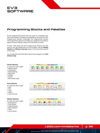 p. 36LEGO.com/mindstorms
LEGO, the LEGO logo, MINDSTORMS and the MINDSTORMS logo are trademarks of the/
sont des marques de commerce de/son marcas registradas de LEGO Group. ©2013 The LEGO Group. 041329.
EV3
Software
Programming Blocks and Palettes
All the programming blocks that are used for controlling your
robot are located in Programming Palettes at the bottom of the
Programming interface underneath the Programming Canvas.
The Programming blocks are divided into categories according to
type and nature, making it easy to find the block you need.
To learn more about the EV3 Programming interface and see
how you can get started with your first program, see the Getting
Started and Software Overview videos in the Quick Start section
of the Lobby.
You can also find more information about how to program in the EV3
Software Help.
Action Blocks
(In order from left to right)
+	Medium Motor
+	Large Motor
+	Move Steering
+	Move Tank
+	Display
+	Sound
+	Brick Status Light
Flow Blocks
(In order from left to right)
+	Start
+	Wait
+	Loop
+	Switch
+	Loop Interrupt
Sensor Blocks
(In order from left to right)
+	Brick Buttons
+	Color Sensor
+	Infrared Sensor
+	Motor Rotation
+	Timer
+	Touch Sensor
 