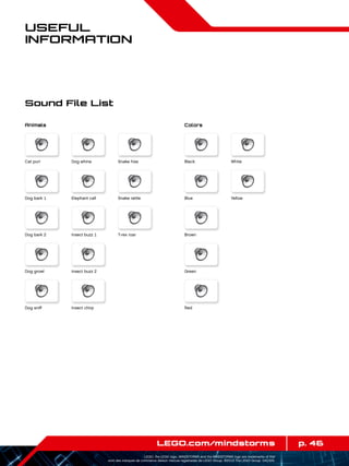 p. 46LEGO.com/mindstorms
LEGO, the LEGO logo, MINDSTORMS and the MINDSTORMS logo are trademarks of the/
sont des marques de commerce de/son marcas registradas de LEGO Group. ©2013 The LEGO Group. 041329.
Useful
Information
Sound File List
Animals Colors
Cat purr Black
Dog bark 1 Blue
Dog bark 2 Brown
Dog growl Green
Dog sniff Red
Dog whine White
Elephant call Yellow
Insect buzz 1
Insect buzz 2
Insect chirp
Snake hiss
Snake rattle
T-rex roar
 