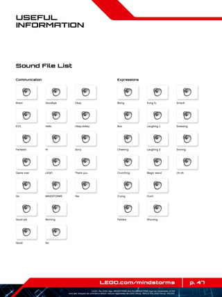 p. 47LEGO.com/mindstorms
LEGO, the LEGO logo, MINDSTORMS and the MINDSTORMS logo are trademarks of the/
sont des marques de commerce de/son marcas registradas de LEGO Group. ©2013 The LEGO Group. 041329.
Useful
Information
Sound File List
Communication Expressions
Bravo Boing
EV3 Boo
Fantastic Cheering
Game over Crunching
Go
Good job
Good
Crying
Fanfare
Goodbye Kung fu
Hello Laughing 1
Hi Laughing 2
LEGO Thank you Magic wand
MINDSTORMS Yes
Morning
No
Ouch
Shouting
Okay Smack
Okey-dokey Sneezing
Sorry Snoring
Uh-oh
 