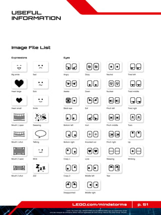 p. 51LEGO.com/mindstorms
LEGO, the LEGO logo, MINDSTORMS and the MINDSTORMS logo are trademarks of the/
sont des marques de commerce de/son marcas registradas de LEGO Group. ©2013 The LEGO Group. 041329.
Useful
Information
Image File List
Expressions
Big smile
Heart large
Heart small
Mouth 1 open
Mouth 1 shut
Mouth 2 open
Mouth 2 shut ZZZ
Sad
Sick
Smile
Swearing
Talking
Wink
Disappointed
Angry Dizzy
Awake Down
Black eye Evil
Bottom left Hurt
Bottom right Knocked out
Crazy 1 Love
Crazy 2
Up
Sleeping
Pinch right
TearMiddle left
Winking
Middle right
Tired leftNeutral
Tired middleNuclear
Tired rightPinch left
ToxicPinch middle
Eyes
 