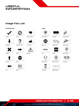 p. 52LEGO.com/mindstorms
LEGO, the LEGO logo, MINDSTORMS and the MINDSTORMS logo are trademarks of the/
sont des marques de commerce de/son marcas registradas de LEGO Group. ©2013 The LEGO Group. 041329.
Useful
Information
Image File List
INFORMATION
Accept
Backward
Decline
Forward
Left
No go
Question mark
Right
Stop 1
Stop 2
Thumbs down
Thumbs up
Warning
Color sensor
EV3 icon
EV3
Gyro sensor
IR beacon
IR sensor
Large motor
US sensor
LEGO
Medium motor
MINDSTORMS
Sound sensor
Temp. sensor
Touch sensor
LEGO
 
