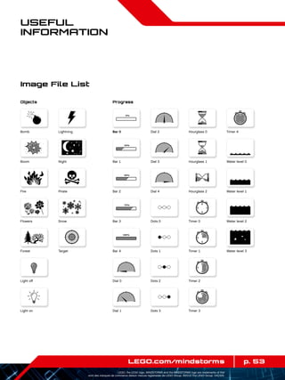 ProgressProgress
p. 53LEGO.com/mindstorms
LEGO, the LEGO logo, MINDSTORMS and the MINDSTORMS logo are trademarks of the/
sont des marques de commerce de/son marcas registradas de LEGO Group. ©2013 The LEGO Group. 041329.
Useful
Information
Image File List
Dial 2Bar 0
Dial 3Bar 1
Dial 4Bar 2
Dots 0Bar 3
Dots 1Bar 4
Dots 2Dial 0
Dots 3Dial 1 Timer 3
Hourglass 0 Timer 4
Hourglass 1 Water level 0
Hourglass 2 Water level 1
Timer 0 Water level 2
Timer 1 Water level 3
Timer 2
Objects
Bomb
Boom
Fire
Flowers
Forest
Light off
Light on
Lightning
Night
Pirate
Snow
Target
Objects
 