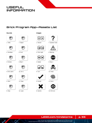 p. 55LEGO.com/mindstorms
LEGO, the LEGO logo, MINDSTORMS and the MINDSTORMS logo are trademarks of the/
sont des marques de commerce de/son marcas registradas de LEGO Group. ©2013 The LEGO Group. 041329.
Useful
Information
Images
5. Accept
2. Pinch right
10. Pirate
1. Neutral
4. Hurt
6. Decline
7. Question mark
3. Awake
8. Warning
9. Stop 1
11. Boom
12. EV3 icon
Brick Program App—Assets List
Sounds
1. Hello
3. Fanfare
5. Start
2. Goodbye
4. Error alarm
6. Stop
7. Object
9. Blip 3
11. Snap
8. Ouch
10. Arm 1
12. Laser
 