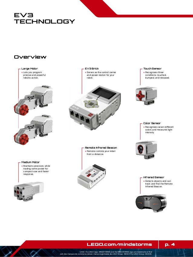 User guide lego mindstorms ev3 10 all enus (2)