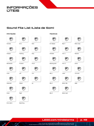 p. 48LEGO.com/mindstorms
LEGO, the LEGO logo, MINDSTORMS and the MINDSTORMS logo are trademarks of the/
sont des marques de commerce de/son marcas registradas de LEGO Group. ©2013 The LEGO Group. 041329.
Informações
Úteis
Informações Mecânicos
Activate Air release
Analyze Airbrake
Backwards Backing alert
Color Blip 1
Detected
Down
Error alarm
Blip 2
Blip 3
Error Blip 4
Flashing Horn 1
Forward Horn 2
Left Turn Laser
Object Up
Right
Searching
Motor idle
Motor start
Start Motor stop
Stop Ratchet
Touch Sonar
Tick tack
Walk
Sound File List (Lista de Som)
 