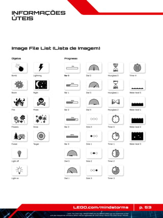 Progresso
p. 53LEGO.com/mindstorms
LEGO, the LEGO logo, MINDSTORMS and the MINDSTORMS logo are trademarks of the/
sont des marques de commerce de/son marcas registradas de LEGO Group. ©2013 The LEGO Group. 041329.
Informações
Úteis
Image File List (Lista de Imagem)
Objetos
Dial 2Bar 0
Dial 3Bar 1
Dial 4Bar 2
Dots 0Bar 3
Dots 1Bar 4
Dots 2Dial 0
Dots 3Dial 1 Timer 3
Hourglass 0 Timer 4
Hourglass 1 Water level 0
Hourglass 2 Water level 1
Timer 0 Water level 2
Timer 1 Water level 3
Timer 2
Bomb
Boom
Fire
Flowers
Forest
Light off
Light on
Lightning
Night
Pirate
Snow
Target
 