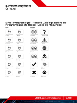 p. 55LEGO.com/mindstorms
LEGO, the LEGO logo, MINDSTORMS and the MINDSTORMS logo are trademarks of the/
sont des marques de commerce de/son marcas registradas de LEGO Group. ©2013 The LEGO Group. 041329.
Informações
Úteis
Imagens
Brick Program App - Assets List (Aplicativo de
Programação do Bloco—Lista de Recursos)
Sons
5. Accept
2. Pinch right
10. Pirate
1. Neutral
4. Hurt
6. Decline
7. Question mark
3. Awake
8. Warning
9. Stop 1
11. Boom
12. EV3 icon
1. Hello
3. Fanfare
5. Start
2. Goodbye
4. Error alarm
6. Stop
7. Object
9. Blip 3
11. Snap
8. Ouch
10. Arm 1
12. Laser
 