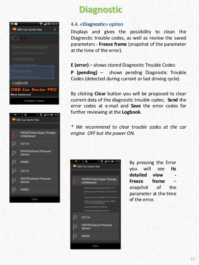 Obd car doctor