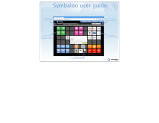 Symbaloo user guide
 