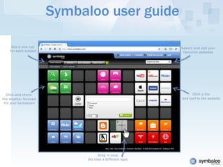 Symbaloo user guide 