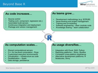 Beyond Base R
• Source control
• Testing (unit, component, regression etc.)
• Automated build servers
• Continuous integration and deployment
• Package and version management
As code increases… As teams grow…
• Development methodology (e.g. SCRUM)
• Issue-tracking and project management
• Training and on-boarding
• Software engineering - clean modular code
• Knowledge sharing – team collaboration
As usage diversifies…As computation scales…
• Shared computational servers
• C++ for low-level computation - Rcpp
• Customized execution environments
• Virtualization – infrastructure as code
• Parallelization – Spark
• Data storage, persistence
• Integration with Excel, SAS, Python
• Reporting platforms – Shiny, Spotfire
• Consistent cross-platform experience
• Alternative development platforms: R
Notebooks, Shiny
Mirai Solutions GmbH © 29th
Nov 2016
 