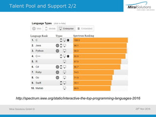 Talent Pool and Support 2/2
http://spectrum.ieee.org/static/interactive-the-top-programming-languages-2016
Mirai Solutions GmbH © 29th
Nov 2016
 