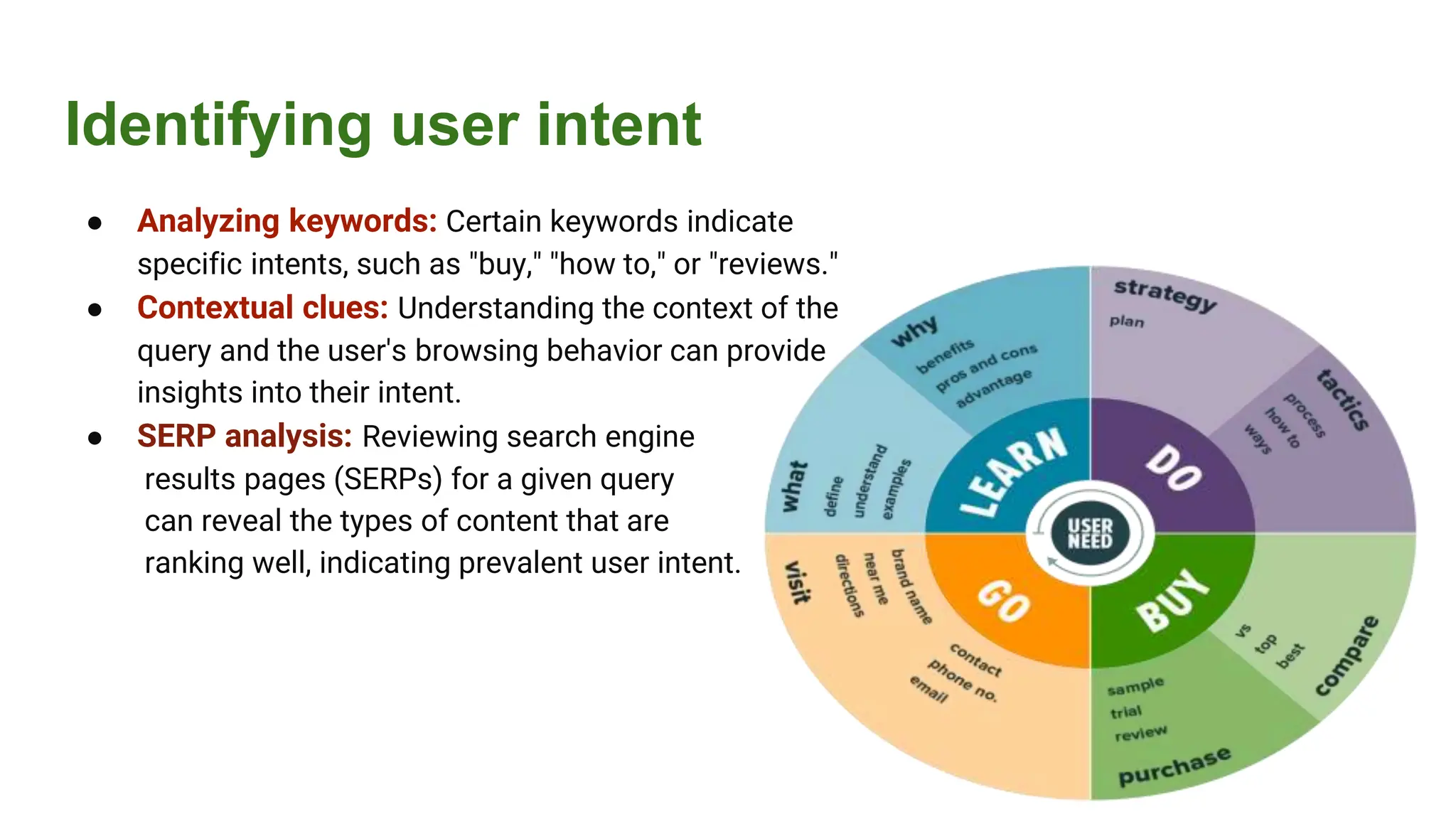 Identifying user intent
● Analyzing keywords: Certain keywords indicate
specific intents, such as "buy," "how to," or "reviews."
● Contextual clues: Understanding the context of the
query and the user's browsing behavior can provide
insights into their intent.
● SERP analysis: Reviewing search engine
results pages (SERPs) for a given query
can reveal the types of content that are
ranking well, indicating prevalent user intent.
 