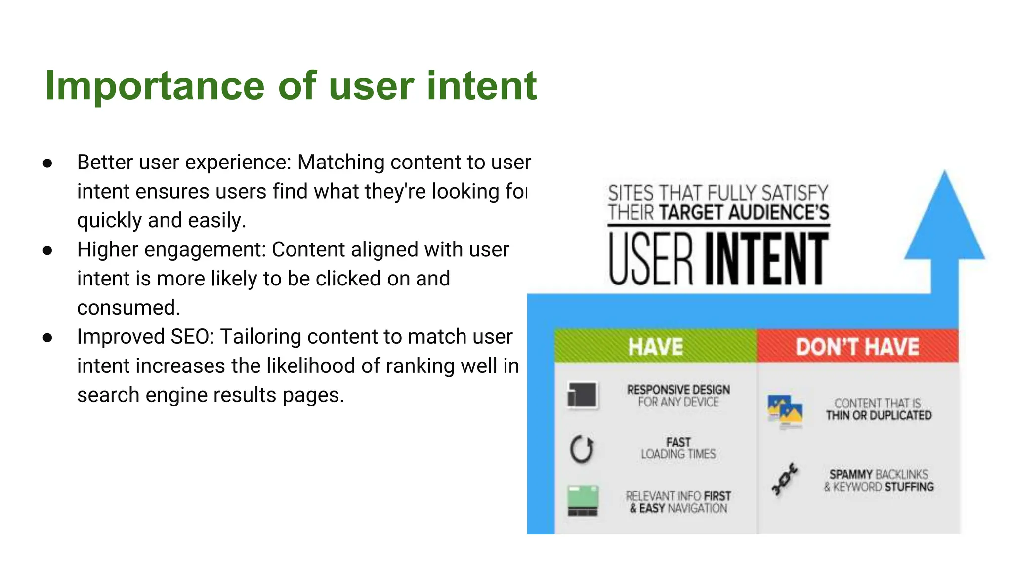 Importance of user intent
● Better user experience: Matching content to user
intent ensures users find what they're looking for
quickly and easily.
● Higher engagement: Content aligned with user
intent is more likely to be clicked on and
consumed.
● Improved SEO: Tailoring content to match user
intent increases the likelihood of ranking well in
search engine results pages.
 