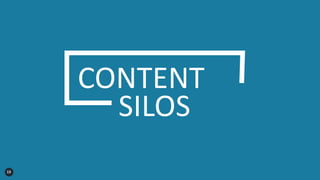 Understanding User Intent and Content Silos