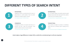7
NAVIGATIONAL
Navigational searches are performed with the intent of
going directly to a specific website. These are spec...