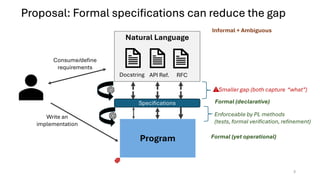 User intent formalization AIware 2024.pdf