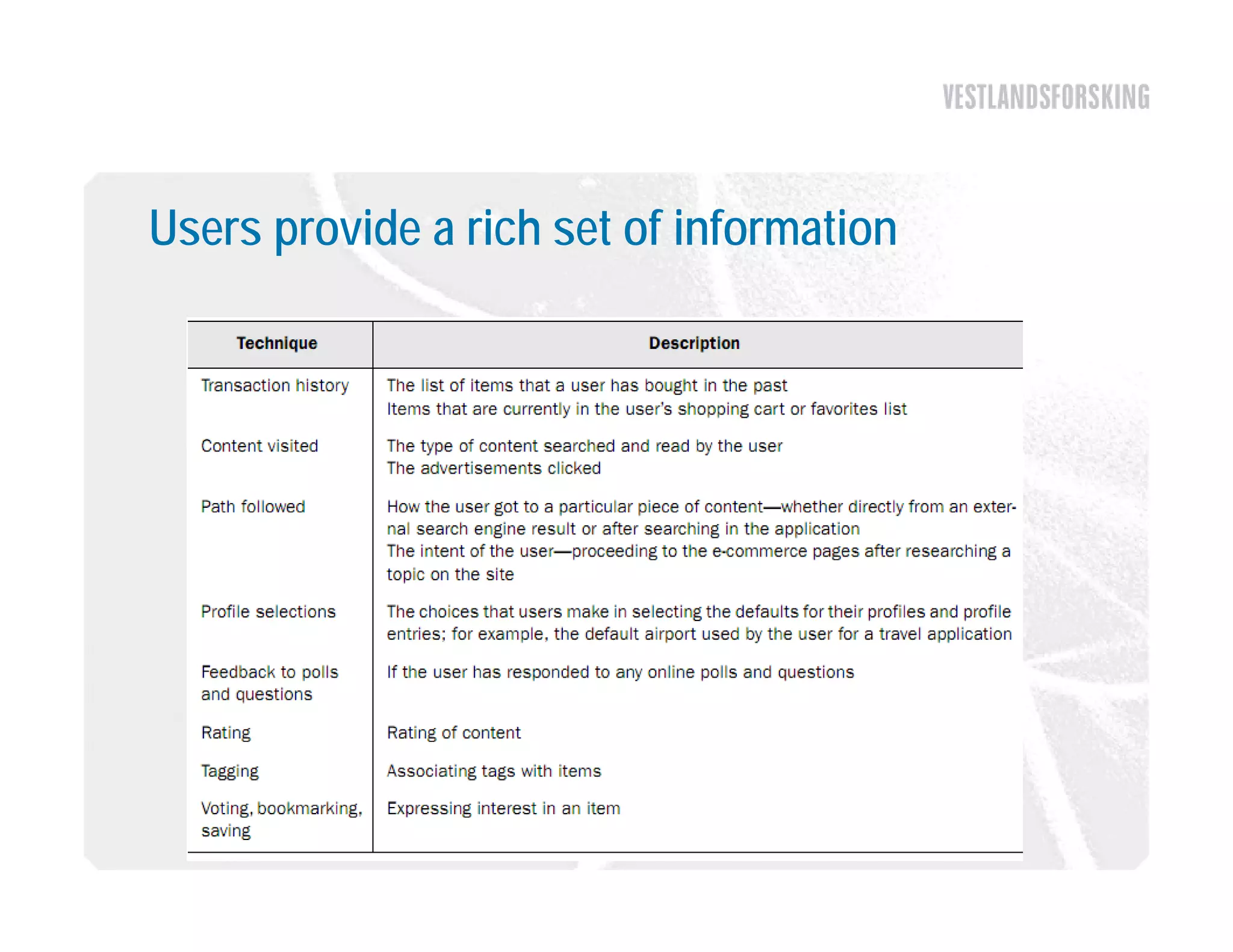 Users provide a rich set of information
 