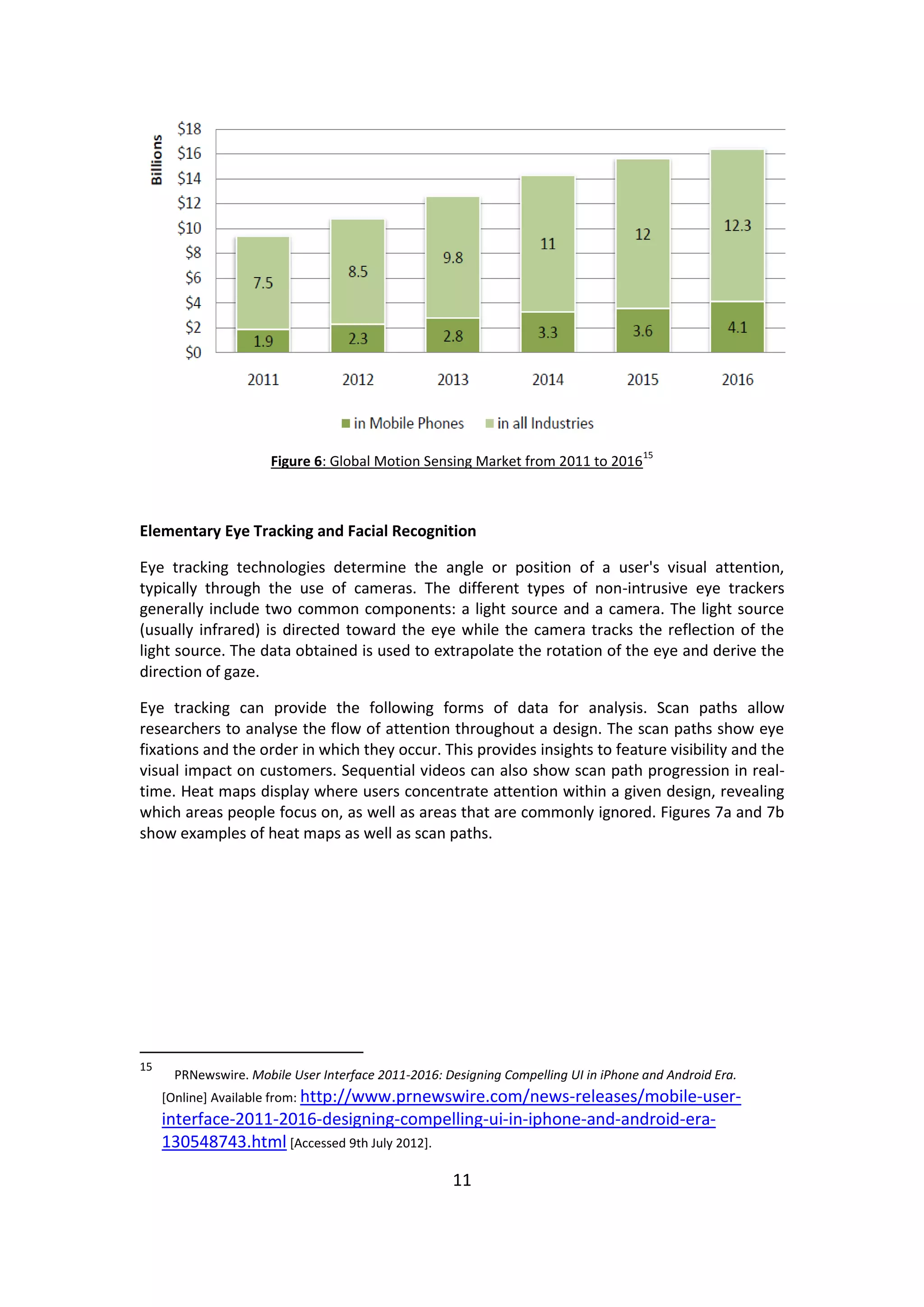 11 
Figure 6: Global Motion Sensing Market from 2011 to 201615 
Elementary Eye Tracking and Facial Recognition 
Eye tracking technologies determine the angle or position of a user's visual attention, 
typically through the use of cameras. The different types of non-intrusive eye trackers 
generally include two common components: a light source and a camera. The light source 
(usually infrared) is directed toward the eye while the camera tracks the reflection of the 
light source. The data obtained is used to extrapolate the rotation of the eye and derive the 
direction of gaze. 
Eye tracking can provide the following forms of data for analysis. Scan paths allow 
researchers to analyse the flow of attention throughout a design. The scan paths show eye 
fixations and the order in which they occur. This provides insights to feature visibility and the 
visual impact on customers. Sequential videos can also show scan path progression in real-time. 
Heat maps display where users concentrate attention within a given design, revealing 
which areas people focus on, as well as areas that are commonly ignored. Figures 7a and 7b 
show examples of heat maps as well as scan paths. 
15 
PRNewswire. Mobile User Interface 2011-2016: Designing Compelling UI in iPhone and Android Era. 
[Online] Available from: http://www.prnewswire.com/news-releases/mobile-user-interface- 
2011-2016-designing-compelling-ui-in-iphone-and-android-era- 
130548743.html [Accessed 9th July 2012]. 
 