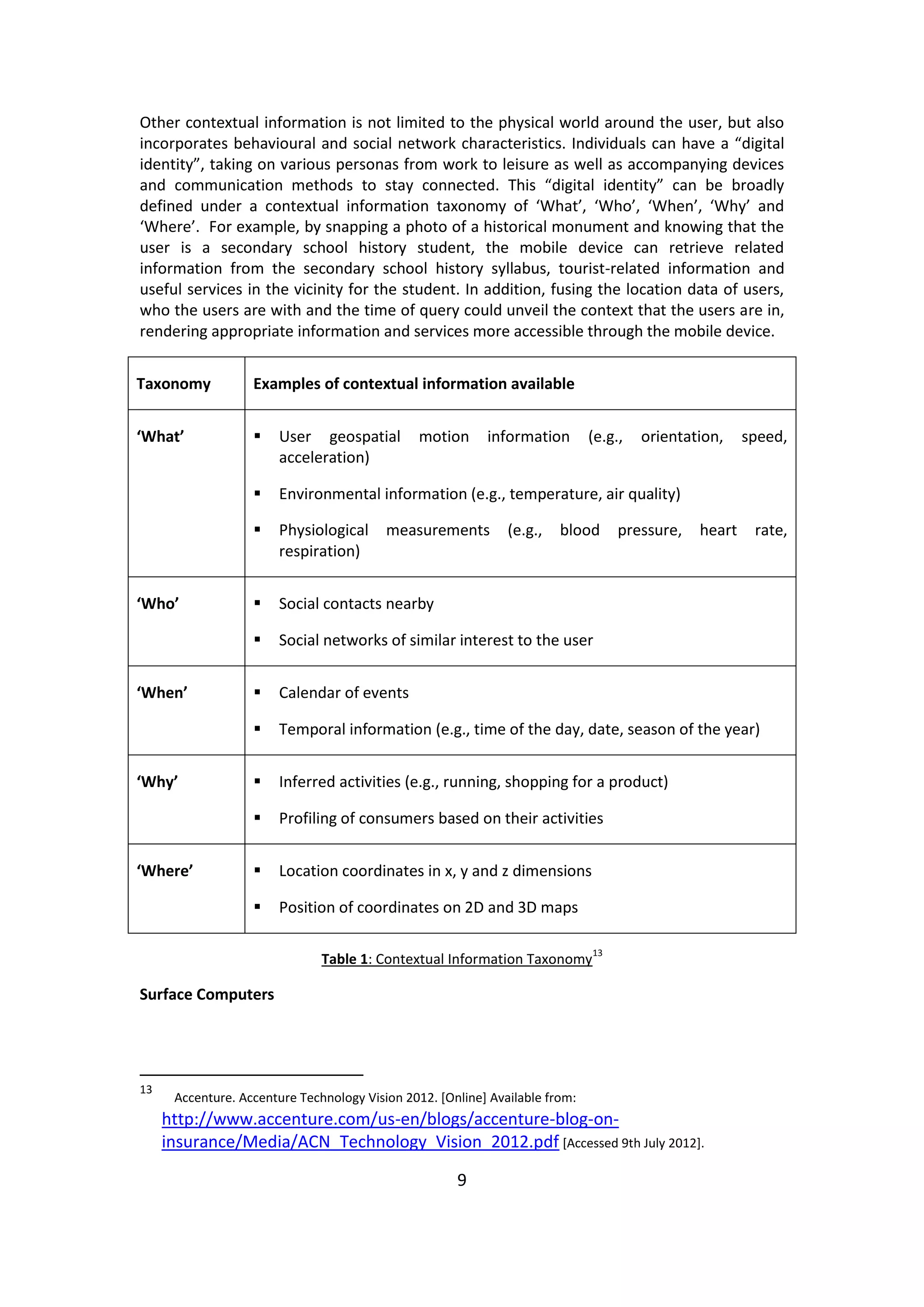 9 
Other contextual information is not limited to the physical world around the user, but also incorporates behavioural and social network characteristics. Individuals can have a “digital identity”, taking on various personas from work to leisure as well as accompanying devices and communication methods to stay connected. This “digital identity” can be broadly defined under a contextual information taxonomy of ‘What’, ‘Who’, ‘When’, ‘Why’ and ‘Where’. For example, by snapping a photo of a historical monument and knowing that the user is a secondary school history student, the mobile device can retrieve related information from the secondary school history syllabus, tourist-related information and useful services in the vicinity for the student. In addition, fusing the location data of users, who the users are with and the time of query could unveil the context that the users are in, rendering appropriate information and services more accessible through the mobile device. 
Taxonomy 
Examples of contextual information available 
‘What’ 
 User geospatial motion information (e.g., orientation, speed, acceleration) 
 Environmental information (e.g., temperature, air quality) 
 Physiological measurements (e.g., blood pressure, heart rate, respiration) 
‘Who’ 
 Social contacts nearby 
 Social networks of similar interest to the user 
‘When’ 
 Calendar of events 
 Temporal information (e.g., time of the day, date, season of the year) 
‘Why’ 
 Inferred activities (e.g., running, shopping for a product) 
 Profiling of consumers based on their activities 
‘Where’ 
 Location coordinates in x, y and z dimensions 
 Position of coordinates on 2D and 3D maps 
Table 1: Contextual Information Taxonomy13 
Surface Computers 
13 Accenture. Accenture Technology Vision 2012. [Online] Available from: http://www.accenture.com/us-en/blogs/accenture-blog-on- insurance/Media/ACN_Technology_Vision_2012.pdf [Accessed 9th July 2012].  