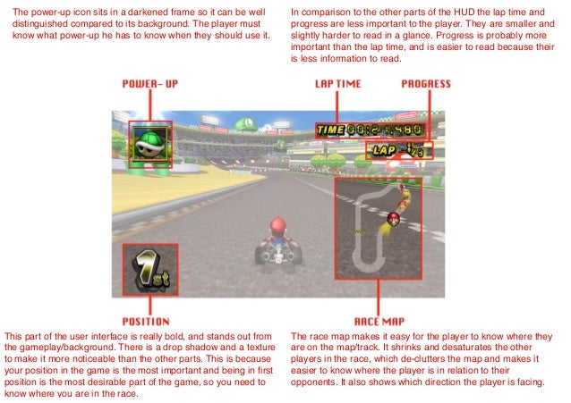 User Interface Mario Cart