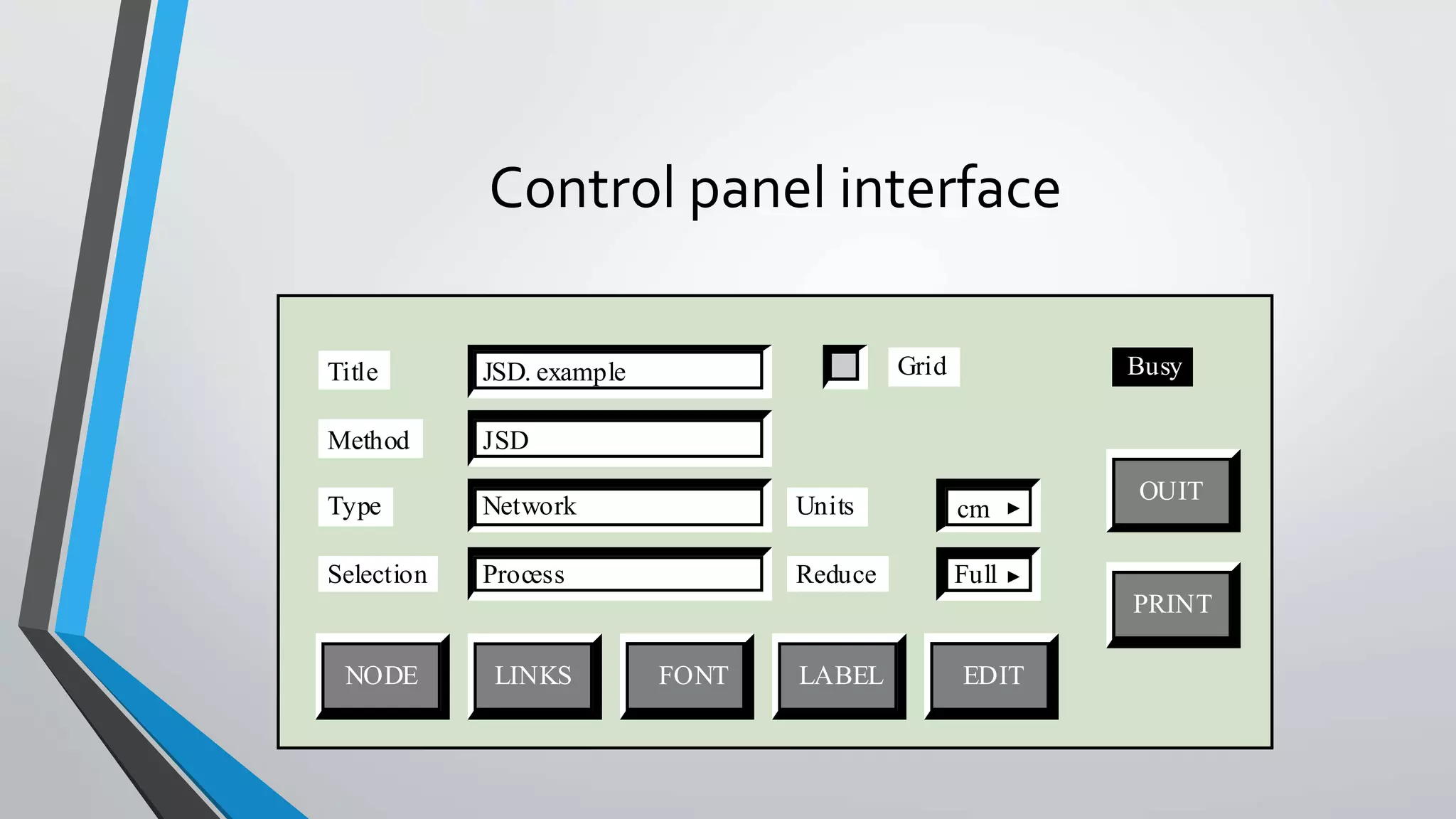 Control panel interface
Title
Method
Type
Selection
NODE LINKS FONT LABEL EDIT
JSD. example
JSD
Network
Process
Units
Reduce
cm
Full
OUIT
PRINT
Grid Busy
 
