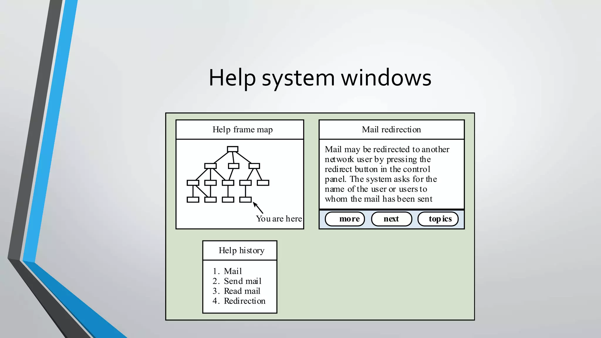 Help system windows
Mail redirection
Mail may be redirected to another
network user by pressing the
redirect button in the control
panel. The system asks for the
name of the user or users to
whom the mail has been sent
next topicsmore
Mail redirection
Mail may be redirected to another
network user by pressing the
redirect button in the control
panel. The system asks for the
name of the user or users to
whom the mail has been sent
Help frame map
You are here
Help history
1. Mail
2. Send mail
3. Read mail
4. Redirection
 
