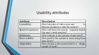 Usability attributes
Attribute Description
Learnability How long does it take a new user to
become productive with the system?
Speed of operation How well does the system response match
the user’s work practice?
Robustness How tolerant is the system of user error?
Recoverability How good is the system at recovering from
user errors?
Adaptability How closely is the system tied to a single
model of work?
 