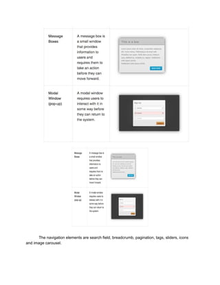 User interface design | PDF