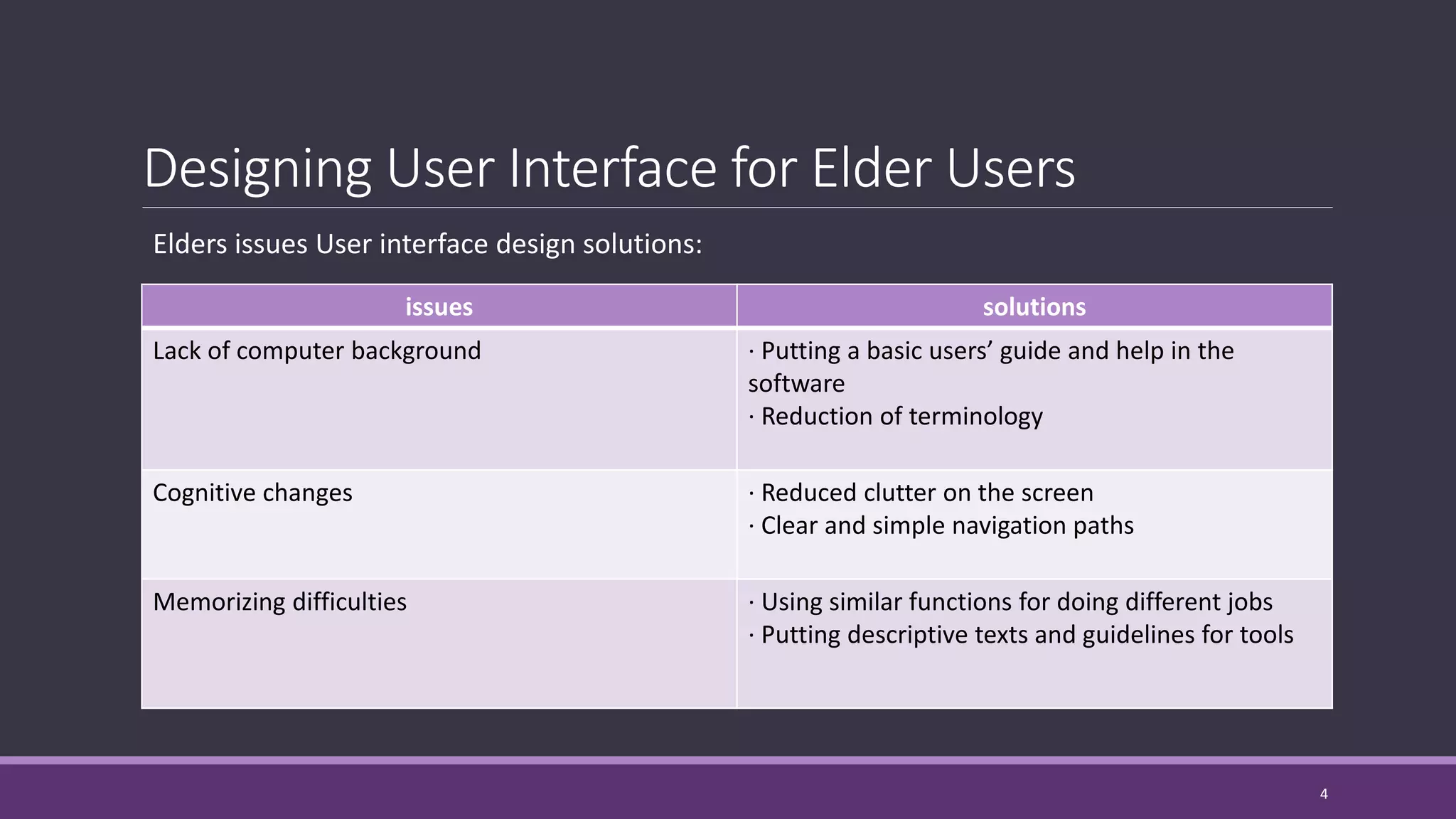 Designing User Interface for Elder Users
Elders issues User interface design solutions:
issues solutions
Lack of computer background · Putting a basic users’ guide and help in the
software
· Reduction of terminology
Cognitive changes · Reduced clutter on the screen
· Clear and simple navigation paths
Memorizing difficulties · Using similar functions for doing different jobs
· Putting descriptive texts and guidelines for tools
4
 