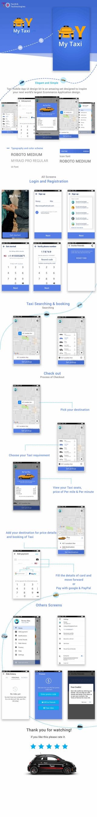 User interface design for taxi application tecorb technologies