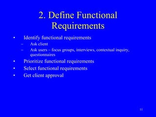 2. Define Functional Requirements Identify functional requirements Ask client Ask users – focus groups, interviews, contextual inquiry, questionnaires Prioritize functional requirements Select functional requirements Get client approval 