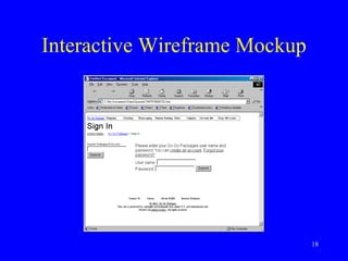 Interactive Wireframe Mockup 