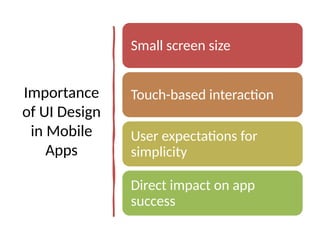 Importance
of UI Design
in Mobile
Apps
Small screen size
Touch-based interaction
User expectations for
simplicity
Direct impact on app
success
 