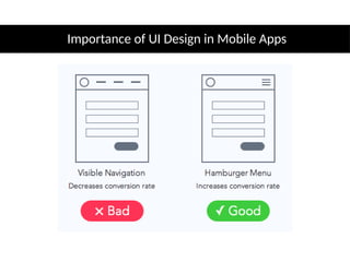 Importance of UI Design in Mobile Apps
 
