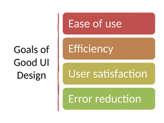 Goals of
Good UI
Design
Ease of use
Efficiency
User satisfaction
Error reduction
 