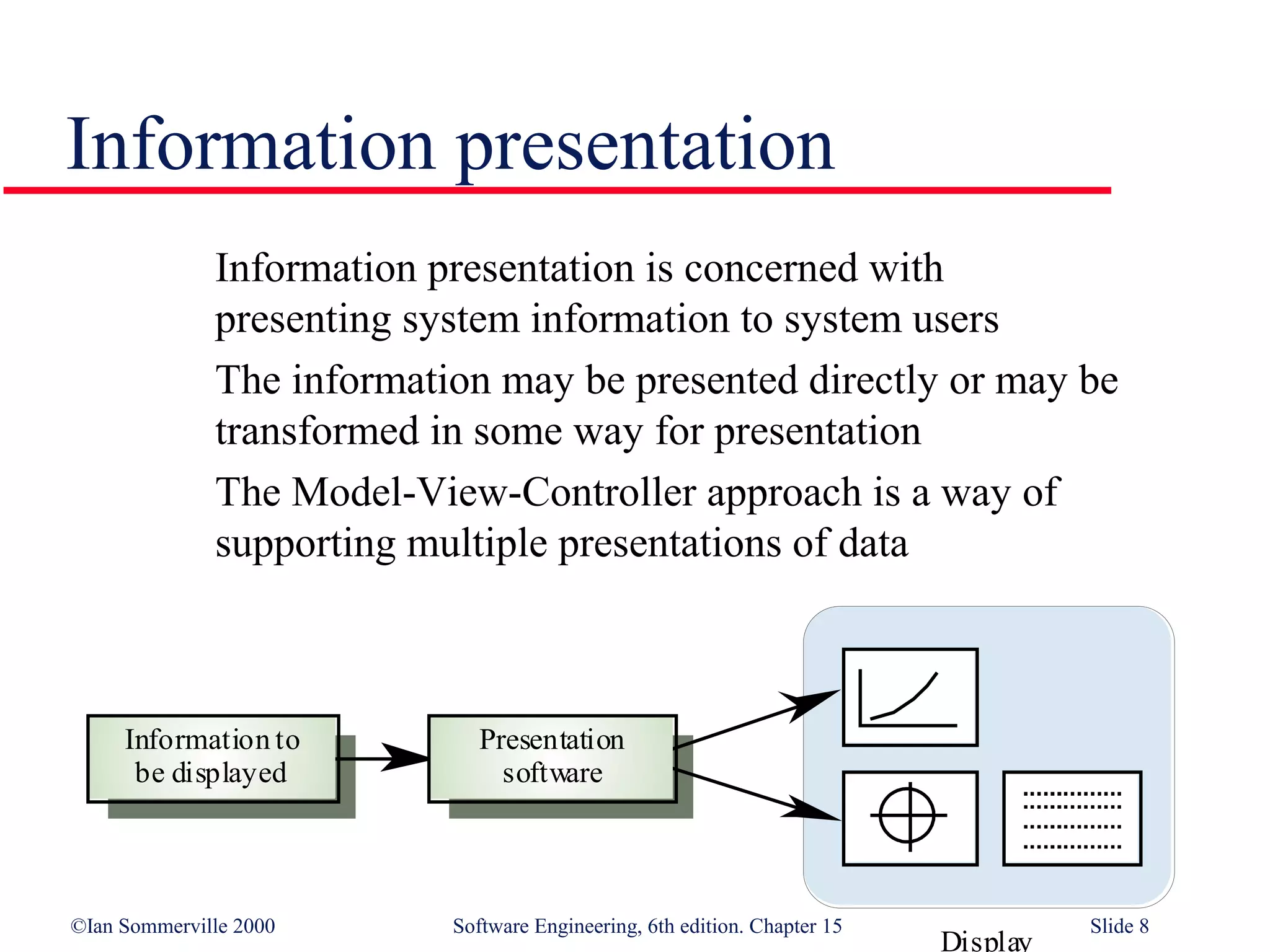 Information presentation
              Information presentation is concerned with
              presenting system information to system users
              The information may be presented directly or may be
              transformed in some way for presentation
              The Model-View-Controller approach is a way of
              supporting multiple presentations of data



     Information to           Presentation
      be displayed              software




©Ian Sommerville 2000      Software Engineering, 6th edition. Chapter 15             Slide 8
                                                                           Display
 