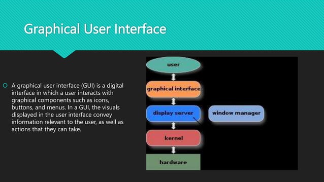 User Interface Layer.pptx