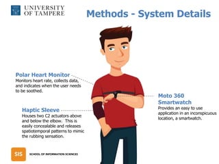Good Vibes: The Impact of Haptic Patterns on Stress Levels | PPTX