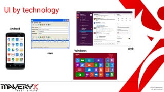 User Interface Testing. What is UI Testing and Why it is so important ...