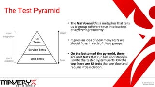 Testing Pyramid Ui Application User Interface Testing. What is UI Testing and Why it is so important ...