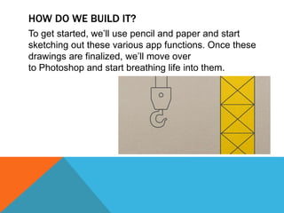 HOW DO WE BUILD IT?
To get started, we’ll use pencil and paper and start
sketching out these various app functions. Once these
drawings are finalized, we’ll move over
to Photoshop and start breathing life into them.
 