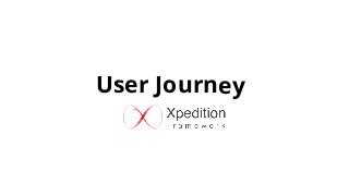 User Journey
 