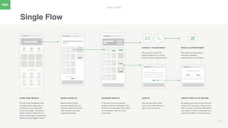 User Flows | PDF