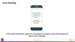 Error Handling
UNCLASSIFIED10
In the event that MyInfo system is unavailable, the digital service shall display the
above error message.
We are unable to
retrieve your
information from
MyInfo.
Click here to
proceed with your
application.
 
